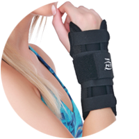 Wrist & Foream Braces