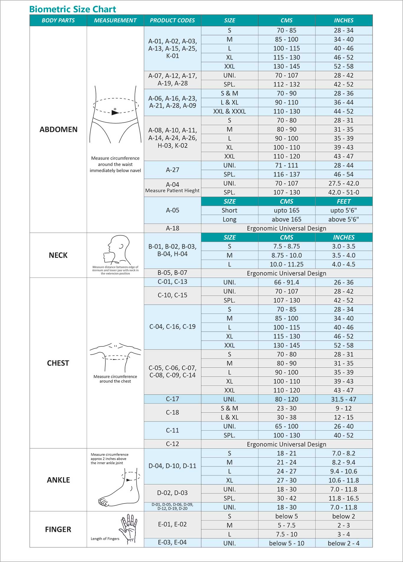 orthopedic aid products india