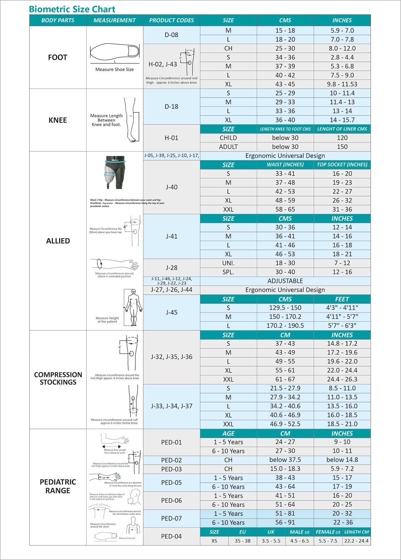 orthopedic aid products india